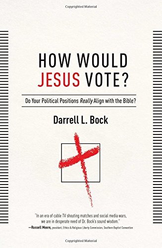 How Would Jesus Vote? Do Your Political Views Really Align With The Bible?