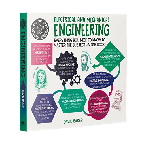 Electrical And Mechanical Engineering: Everything You Need to Know to Master the Subject - in One Book! (A Degree in a Book)